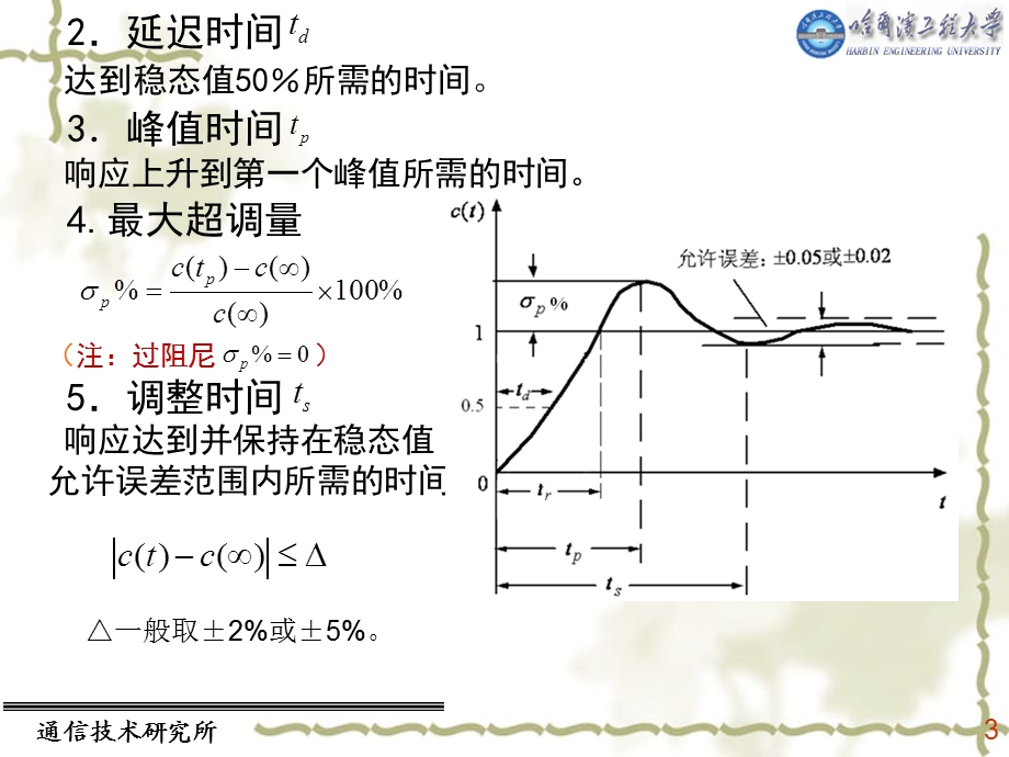 《自动控制原理教学课件》第3章课件.ppt_第3页