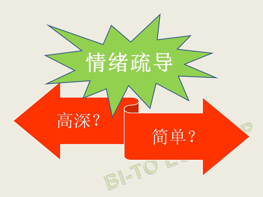 儿童情绪疏导新.ppt_第3页