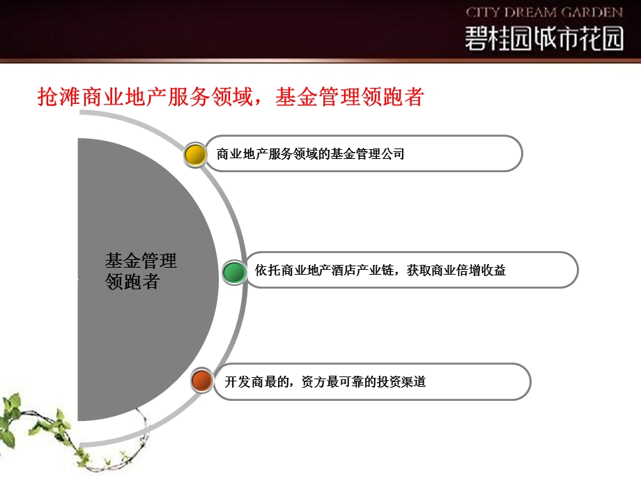 佛山碧桂园城市花园.ppt_第2页