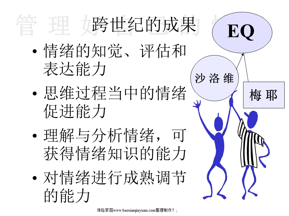 情绪管理二.ppt_第3页