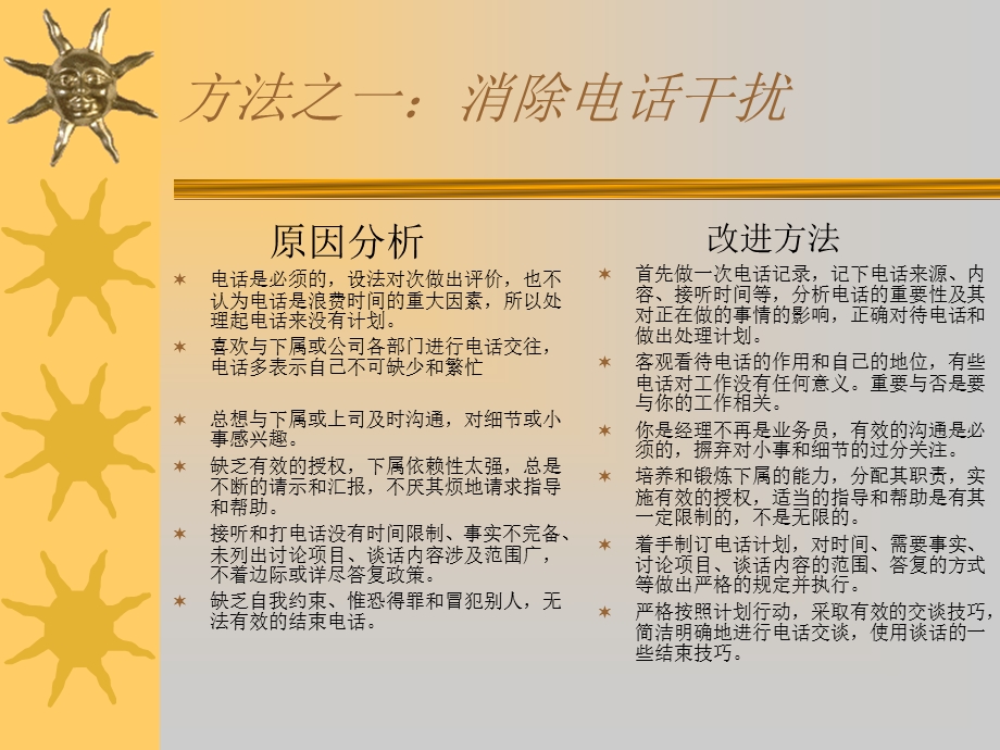 舒晓东博士的时间管理的改进方法1.ppt_第2页