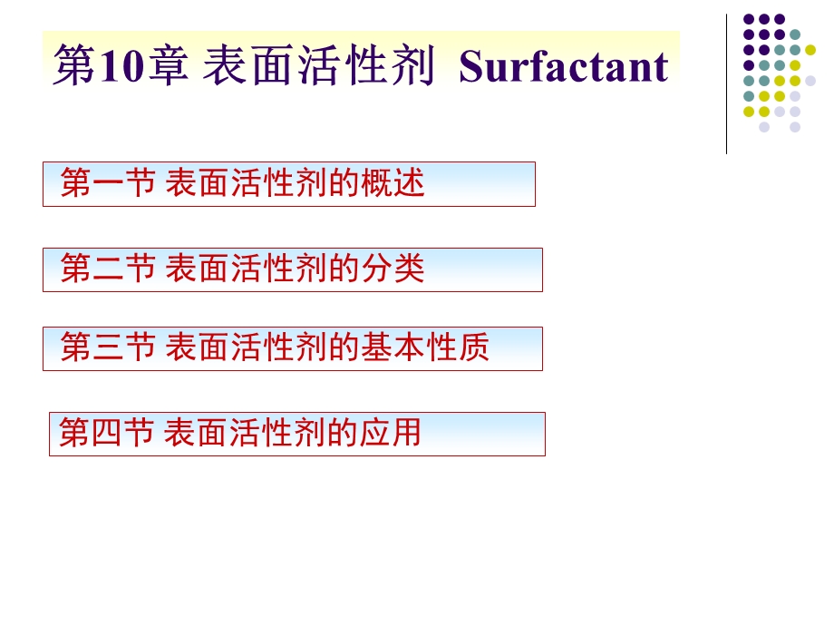 《表面活性剂》课件.ppt_第3页