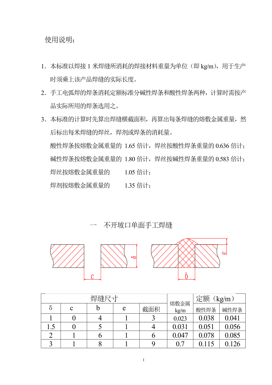 as焊接材料消耗定额标准.doc_第2页