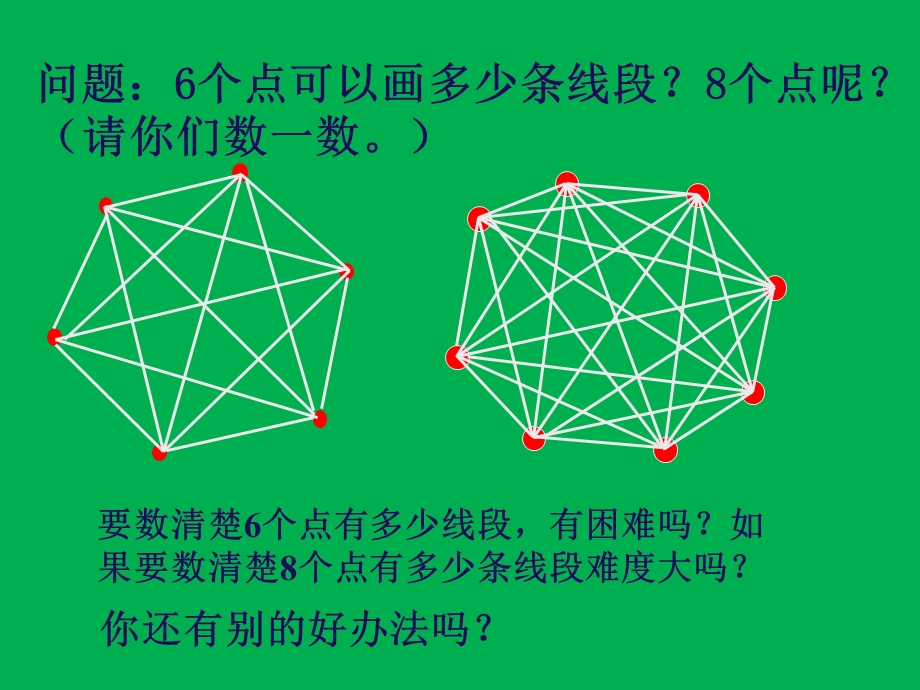 《数学思考》公开课.ppt_第3页