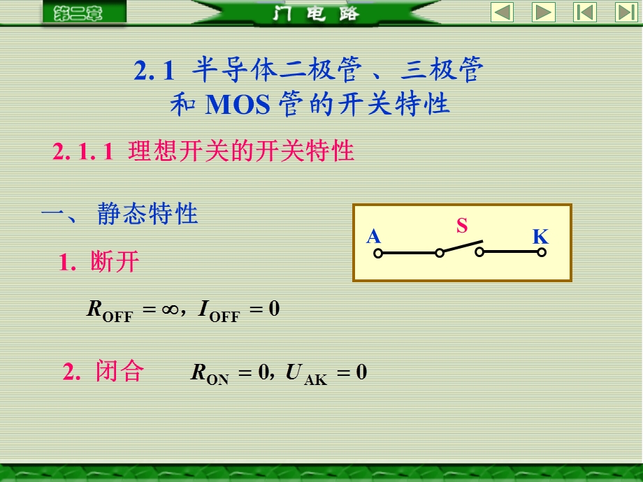 《数字电子技术基础-刘如军》ch课件.ppt_第1页