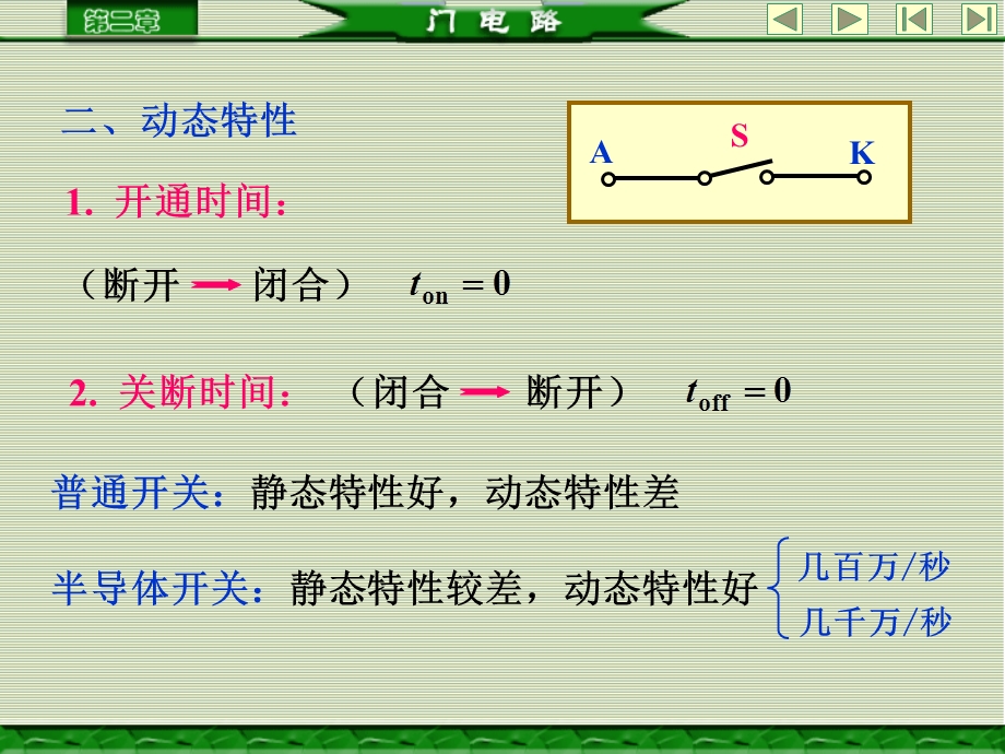 《数字电子技术基础-刘如军》ch课件.ppt_第2页