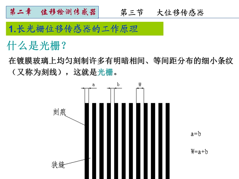 传感器与检测技术课件第二章-4光栅.ppt_第3页