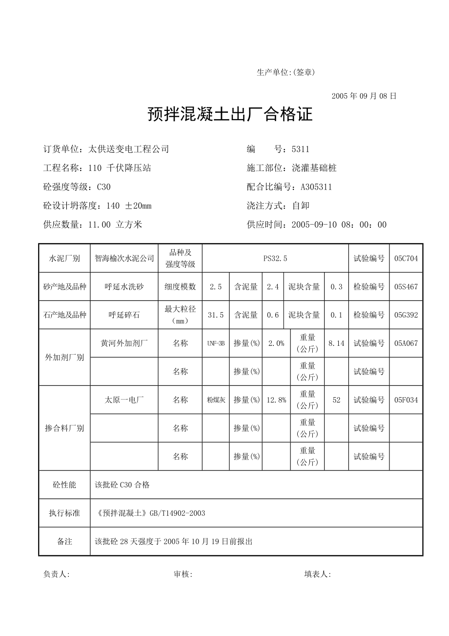 混凝土出厂合格证.doc_第2页