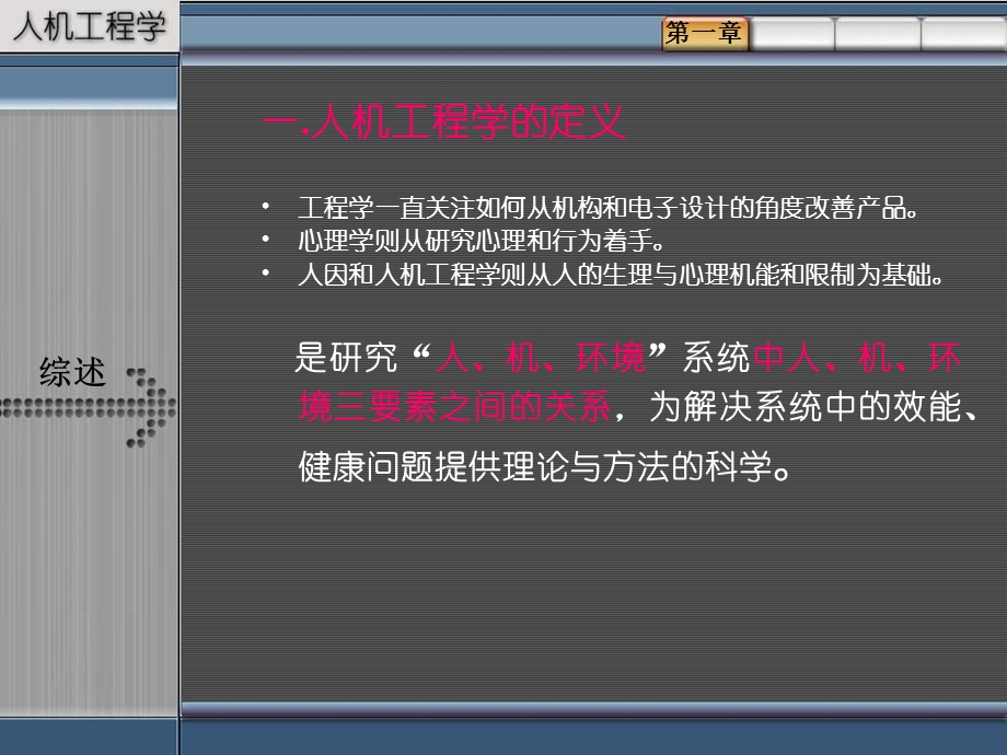 产品设计中的人机工程学第一章.ppt_第3页