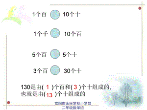 二年级下万以内的加法和减法1新人教.ppt