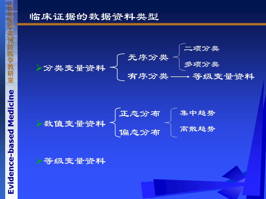 《循证医学》第五章循证医学常用统计学方法.ppt_第2页