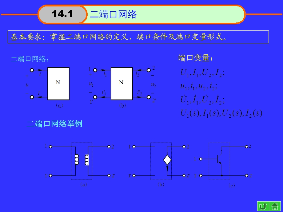 二端口网络精彩分析课件.ppt_第2页