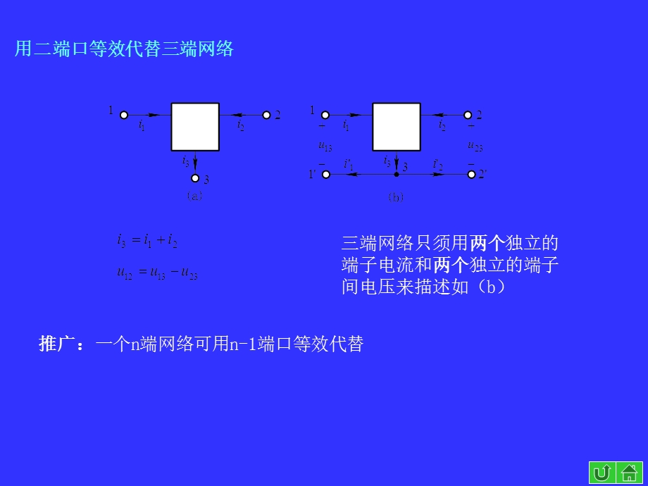 二端口网络精彩分析课件.ppt_第3页