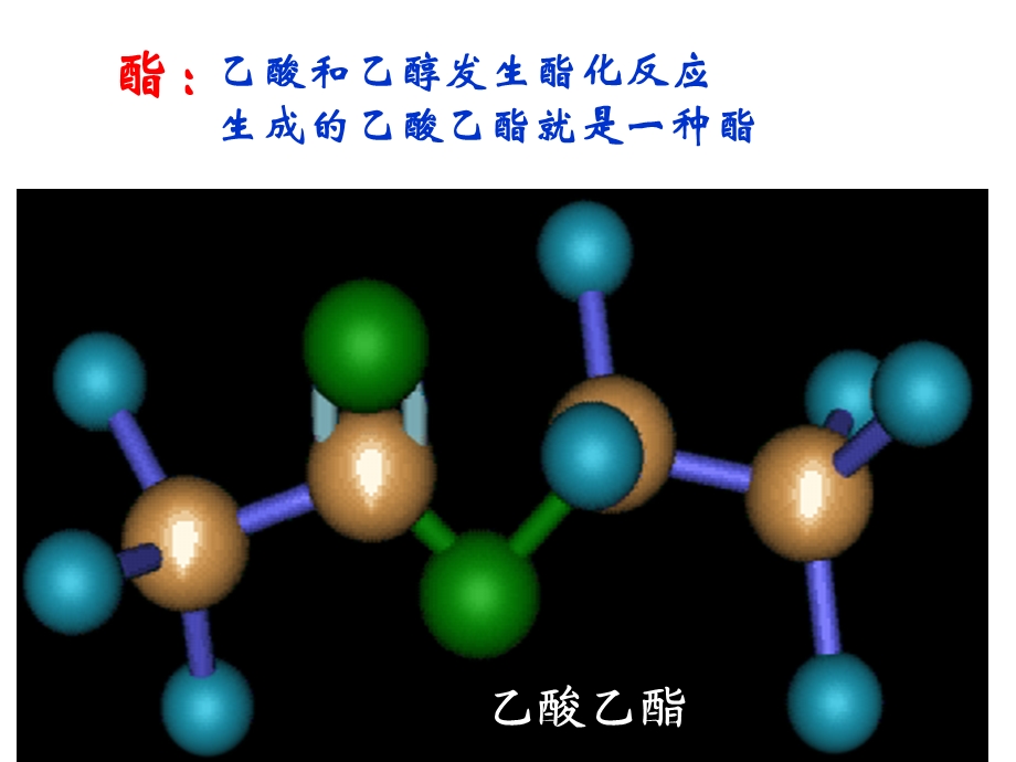 二单元食品中的有机化合物.ppt_第3页