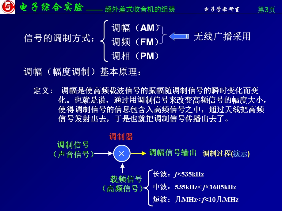 《综合实验讲义》课件.ppt_第3页