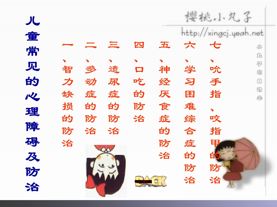 儿童常见心理障碍.ppt_第1页