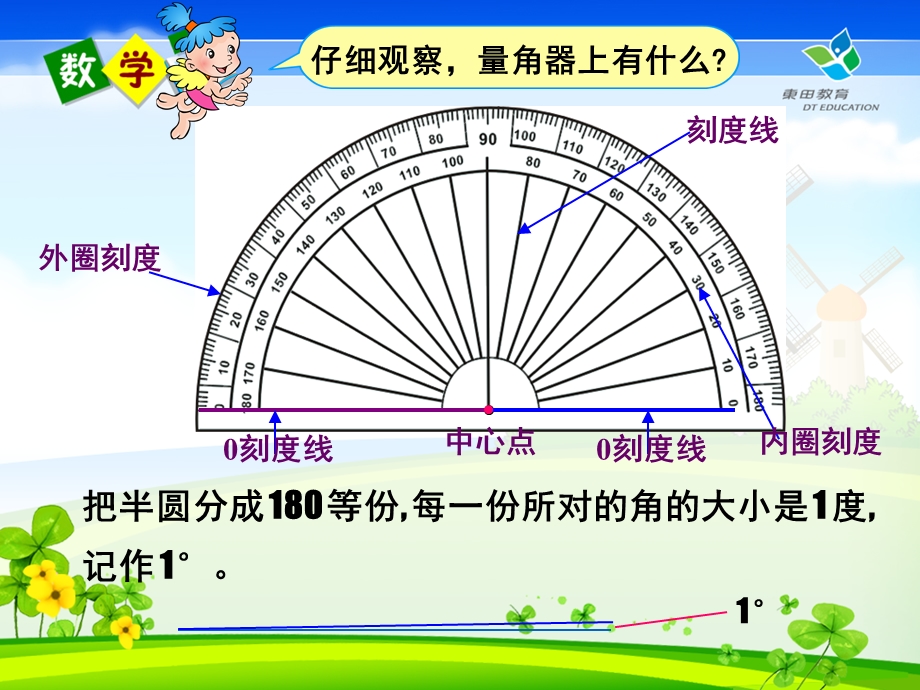 《角的度量二》ppt课件.ppt_第3页