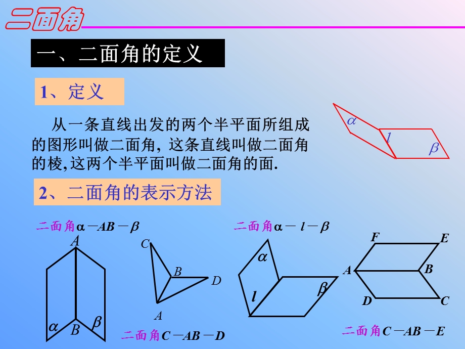 从一条直线出发的两个半平面所组成的图形叫做二面角.ppt_第2页