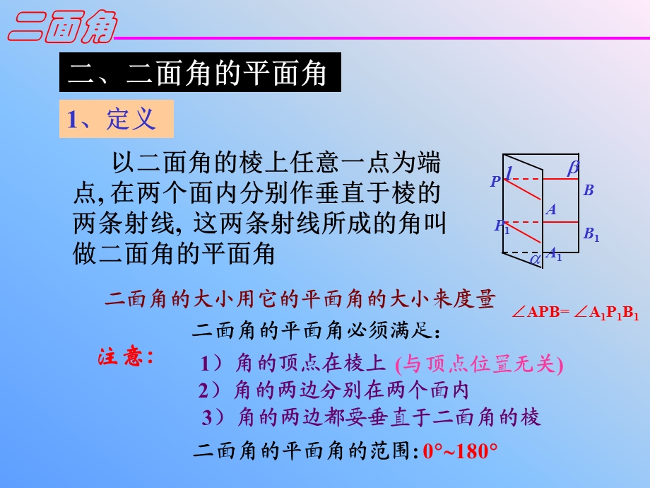 从一条直线出发的两个半平面所组成的图形叫做二面角.ppt_第3页