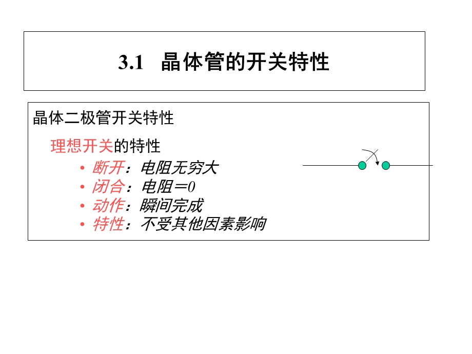 《集成逻辑门》课件.ppt_第3页