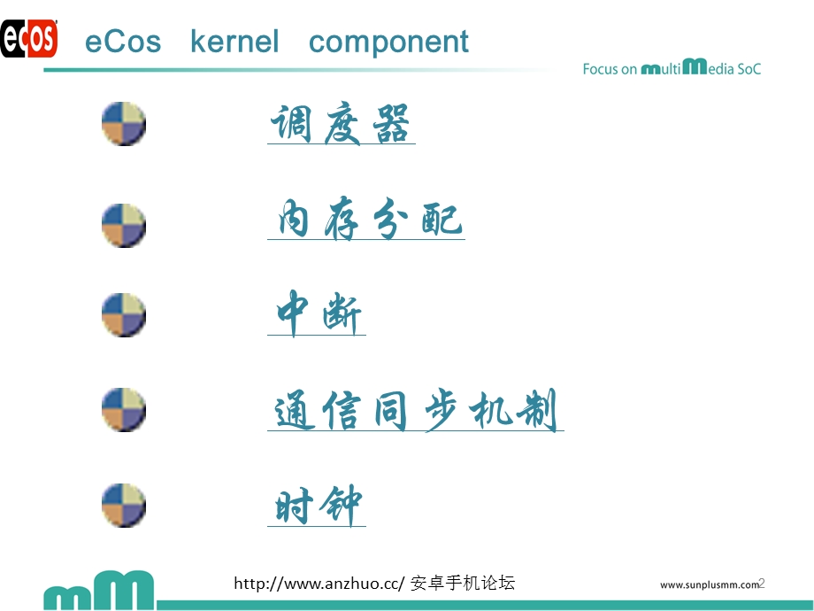 安卓手机系统APK嵌入式可配置实时操作系统eCos软件开发.ppt_第2页