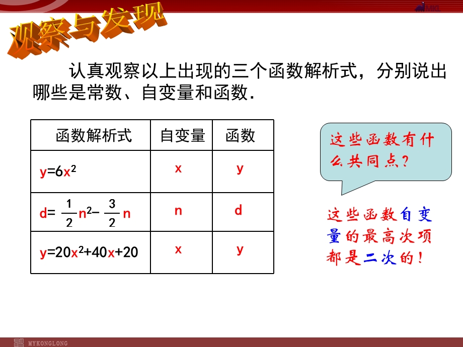 二次函数的意义.ppt_第3页