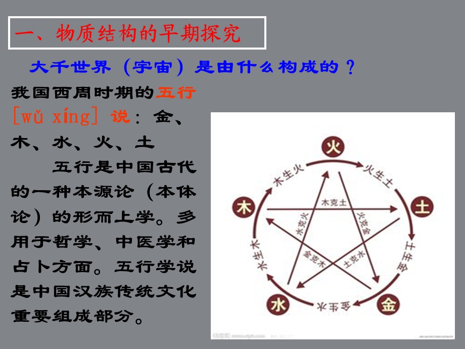 《电子的发现与汤姆孙模型》ppt课件.ppt_第2页