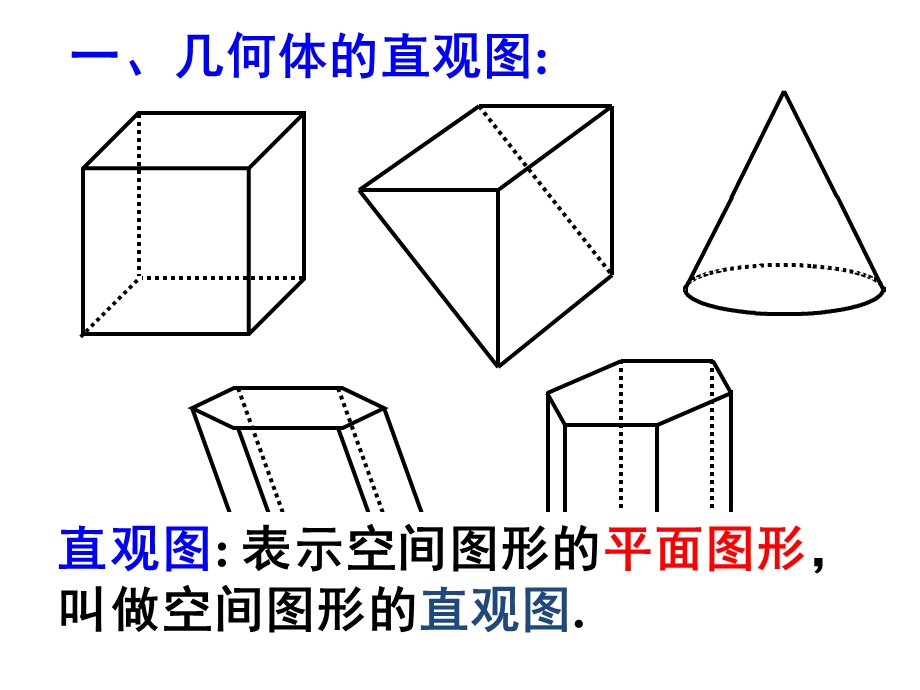 1.2空间几何体的三视图和直观图(共94张PPT).ppt_第2页