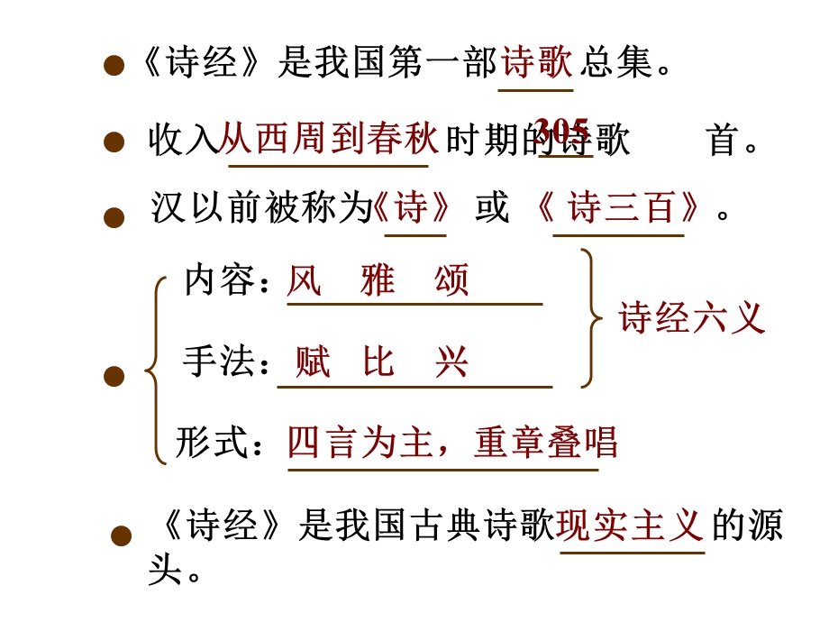 《诗经》优秀PPT课件.ppt_第2页