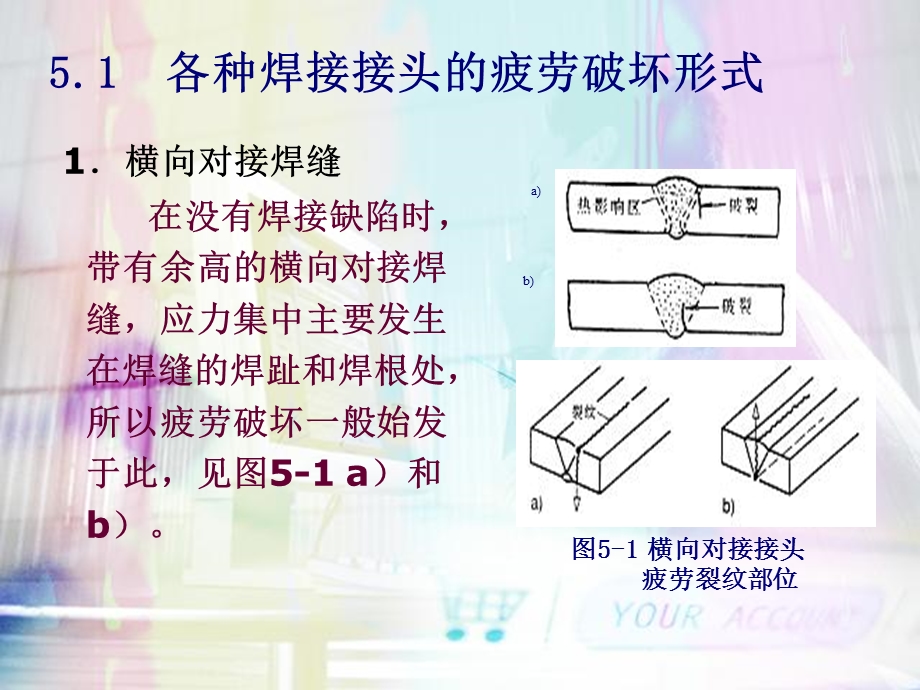 《材料力学性能》课件.ppt_第3页