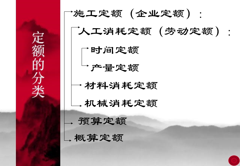 《施工作业队长培训》讲座课件.ppt_第3页