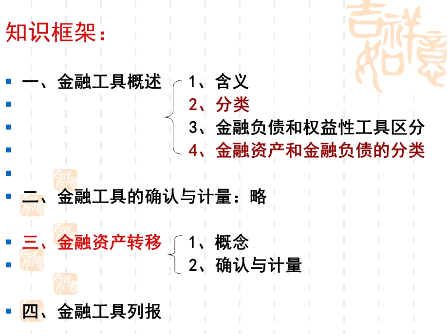 《金融工具会计》课件.ppt_第3页