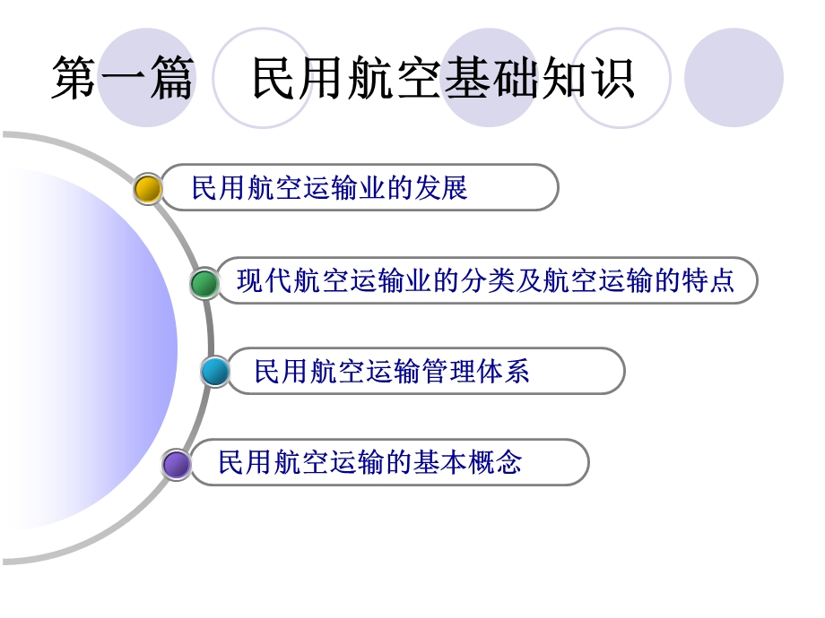 《民航旅客运输》电子课件.ppt_第3页