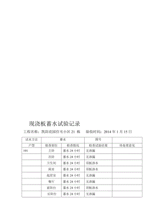 现浇板蓄水试验记录.doc