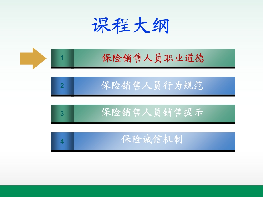 保险销售人员职业道德与行为规范.ppt_第2页