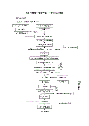eg海上沉桩施工技术方案、工艺及保证措施.doc