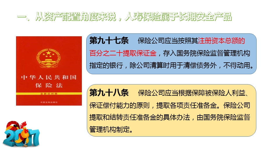 保险资产配置下的法律法规.ppt_第2页