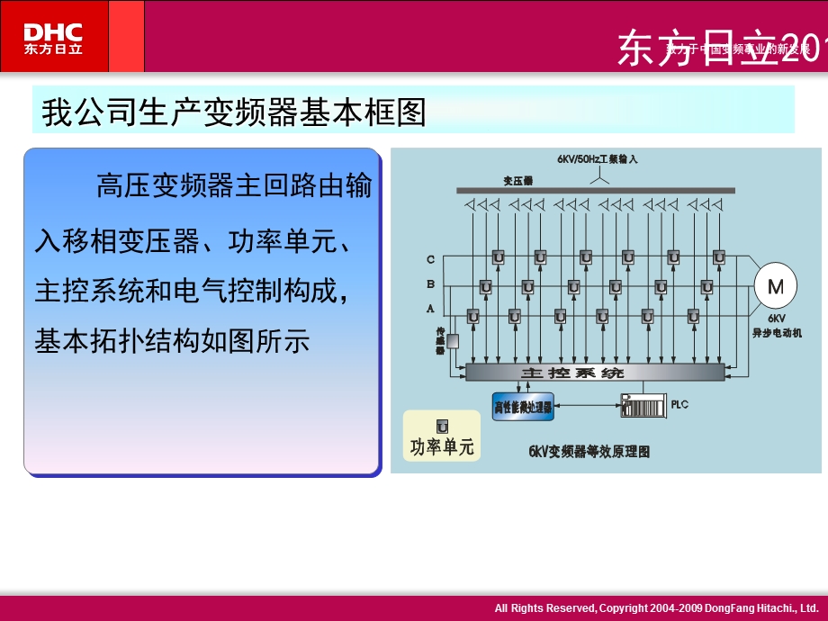 东方日立用户培训-设备维护培训教材.ppt_第3页