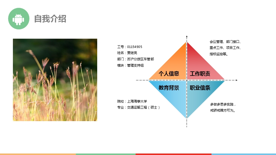 个人及工作简介.ppt_第3页