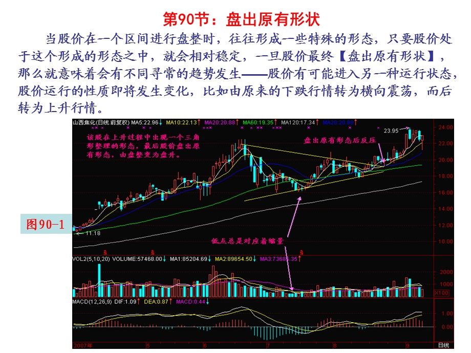 《盘出原有形状》课件.ppt_第1页