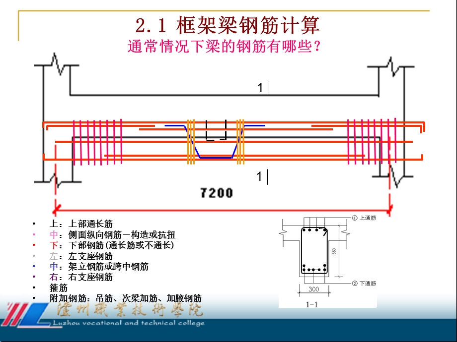 《钢筋混凝土结构施工》第二章.ppt_第2页