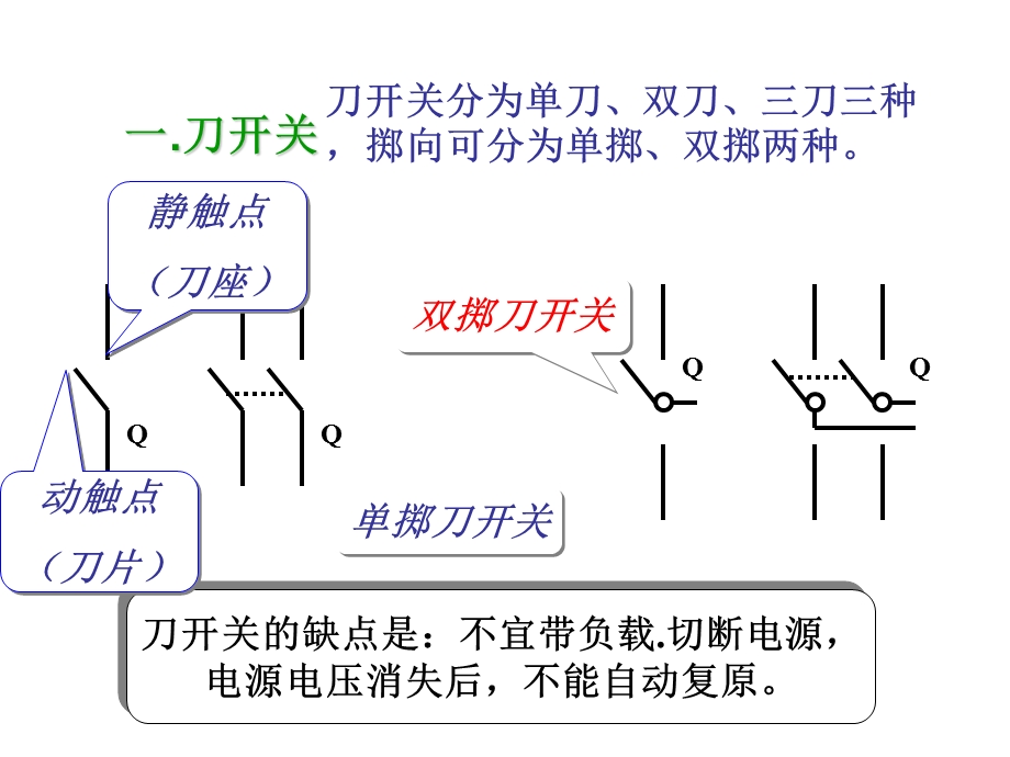 低压控制电器无动画.ppt_第2页