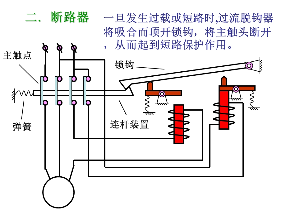 低压控制电器无动画.ppt_第3页