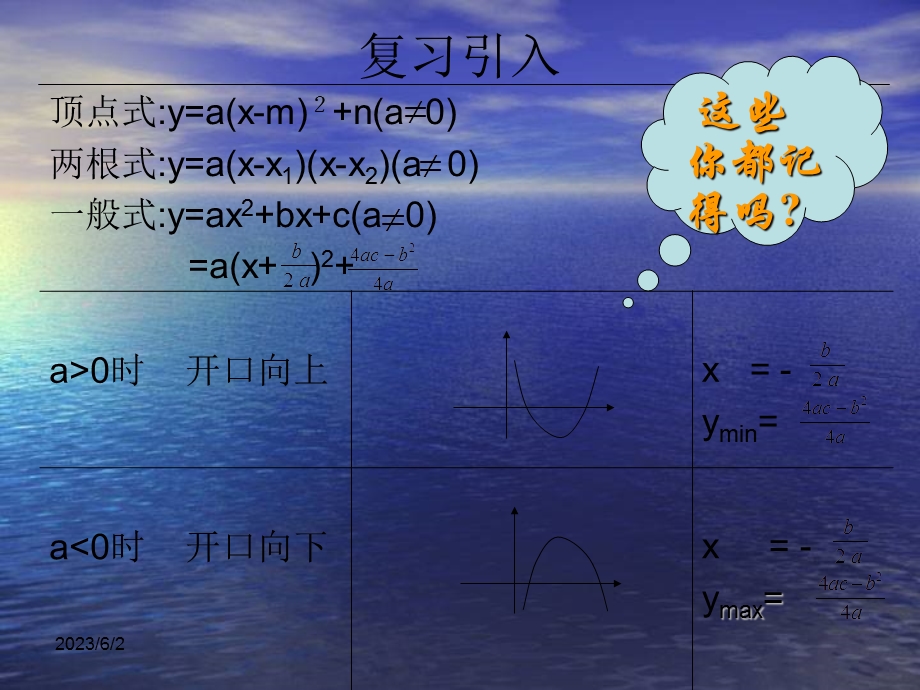 二次函数的最值问题(课件).ppt_第3页