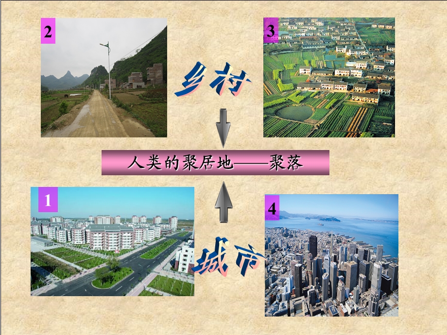 《聚落-人类的聚居地》课件.ppt_第3页