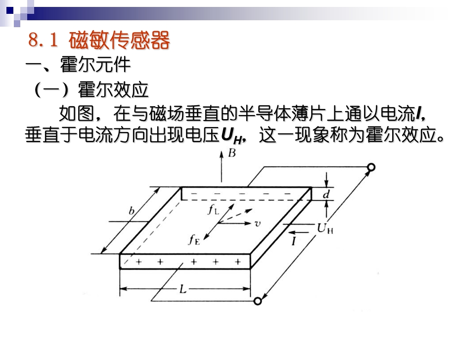 传感器：第八章固态传感器.ppt_第3页