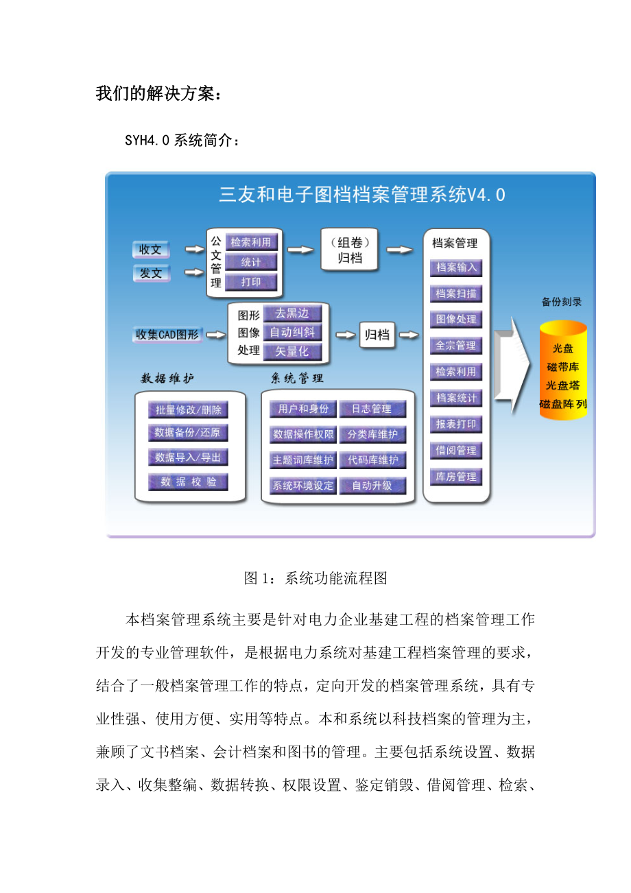 电厂档案管理软件系统项目建议书.doc_第2页