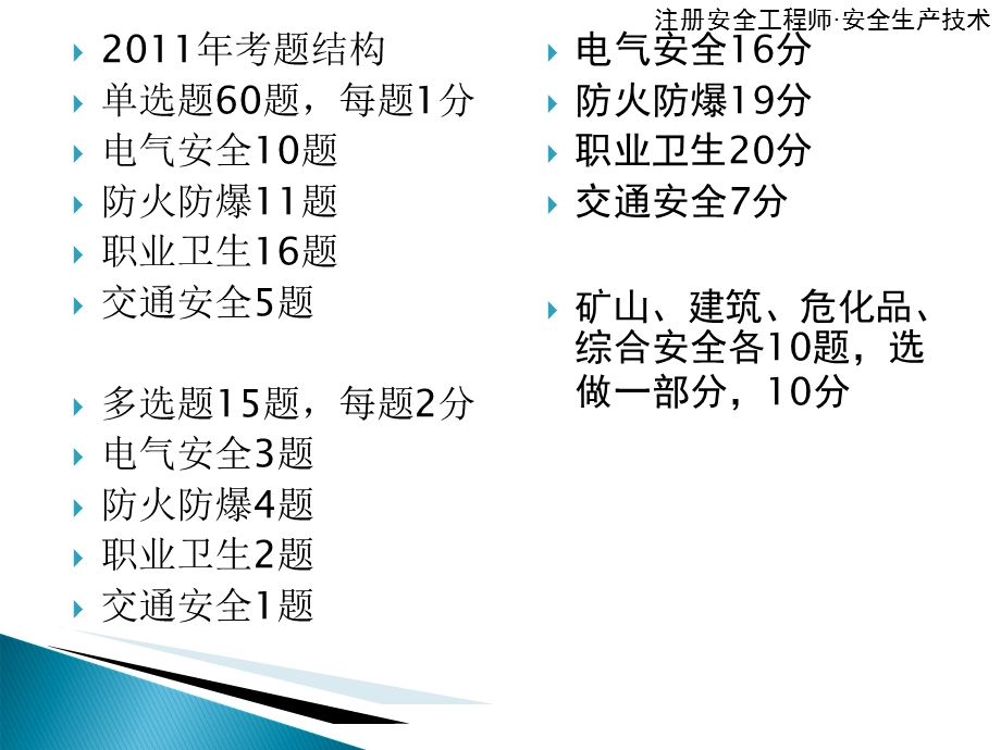 《电气安全技术》课件.ppt_第2页