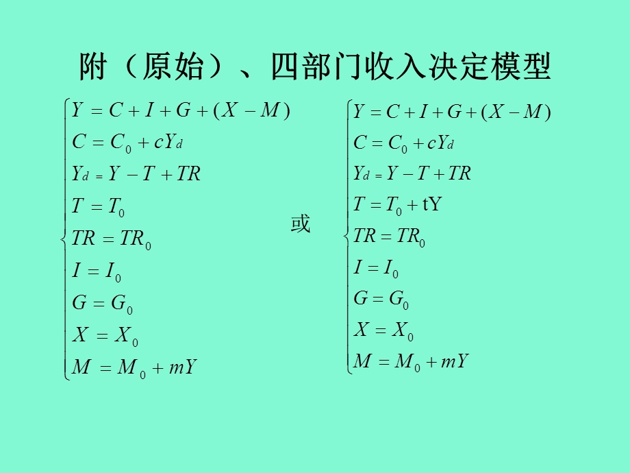 产品市场和货币市场的同时均衡.ppt_第1页