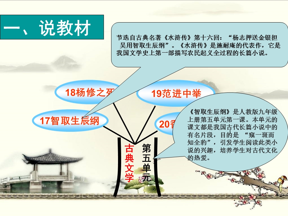 《智取生辰纲》说课PPT.ppt_第3页